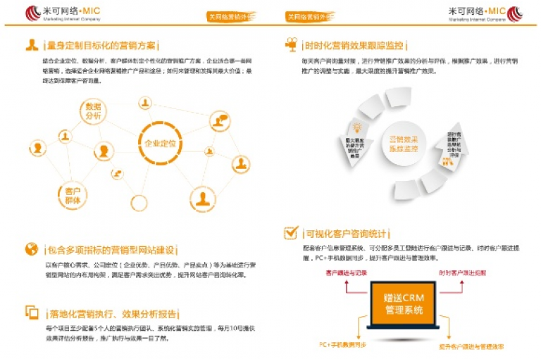 KS自助平台服务，仅需一元，您即可便捷掌控网站优化与推广工作。