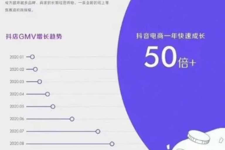 抖音网站提供全网最低价，快来dy业务下单闪电云商城抢购吧！