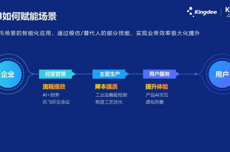 发现全球顶尖的ks业务网站，这三个领先平台为您开启无限商机