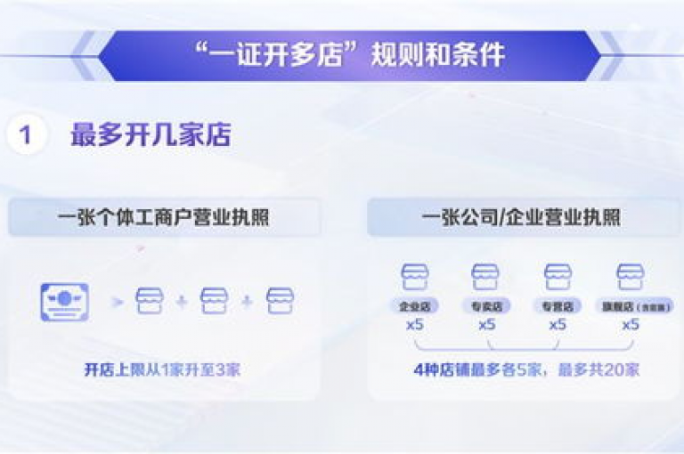 探索抖音24小时不间断服务，获取dy账号的新途径 - 拼多多助力在线平台 - 快手点赞增长，1元即可获得100赞的超值体验。