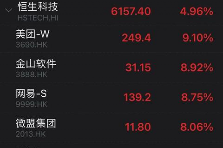 拥有超过一千万粉丝的快手账号，其市场价值究竟能达到多少？