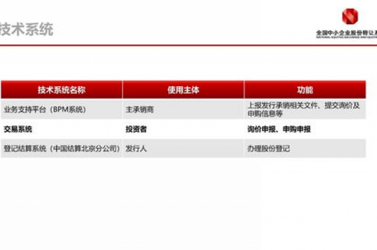 KS24小时下单平台，让您随时随地享受极速下单体验！