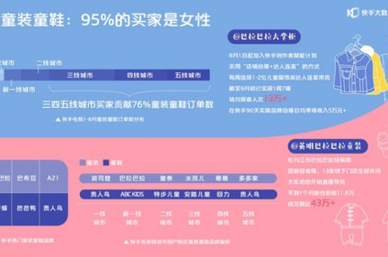 抖音点赞平台，实时互动支持 - dy真实粉丝增长服务 - dy在线自助系统激情开启！