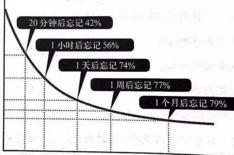 拼多多砍价群2025年最新免费入口，速来加入微信大家庭！