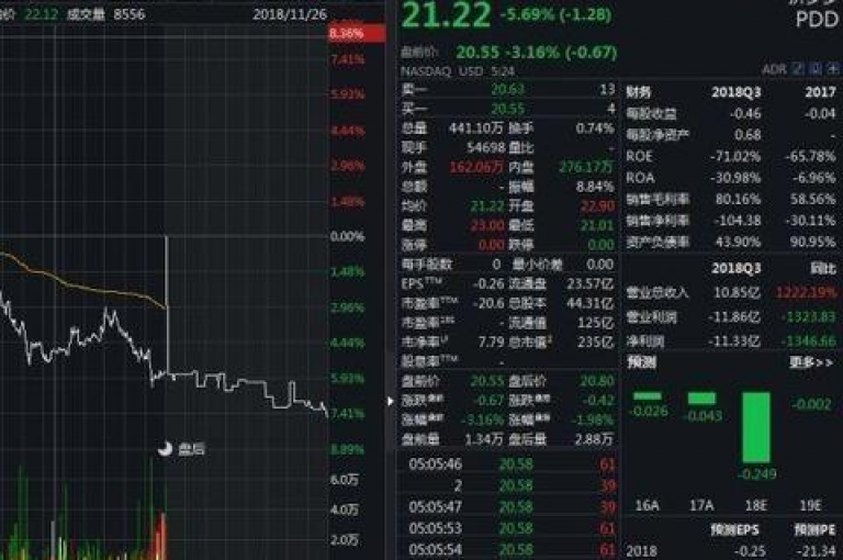 如何在拼多多助力平台完成退出登录操作？