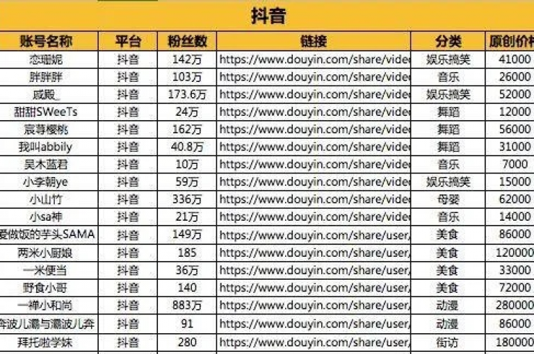 揭秘快手一元10000播放量软件，低价获取高播放量的神秘工具究竟是何方神圣？