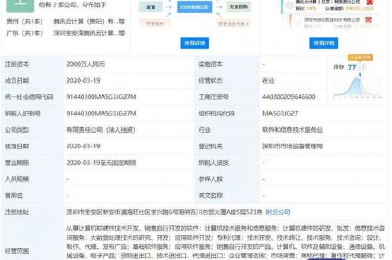寻找提升网络影响力的途径，如QQ空间访客量增加服务、快手秒单业务及一元换取千赞的网站。