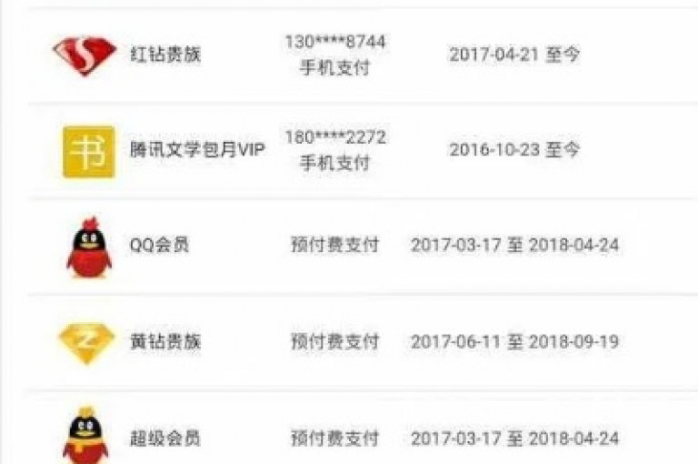 卡盟平台专注于提供全面的QQ业务支持。