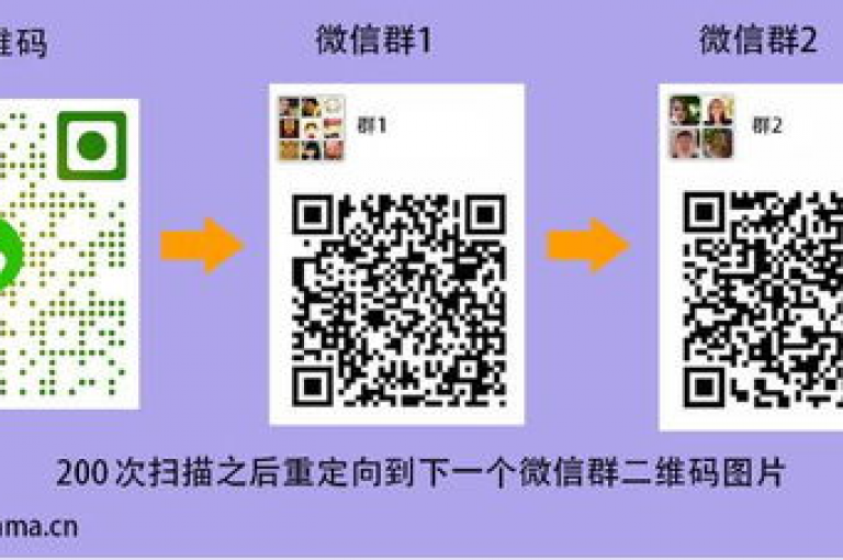拼多多互帮互助群，轻松扫码加入，共享优惠乐趣！{pdd助力}