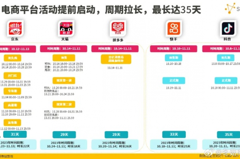 探索快手全天候业务平台的新功能，快手24小时业务平台——您的不间断服务伙伴！2024年度推荐。