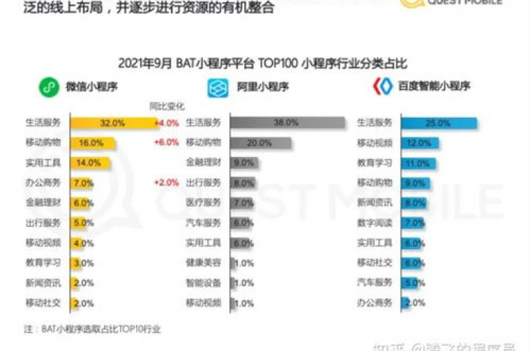 自助服务平台(网址，探索顶级自助服务平台的便捷之选)
