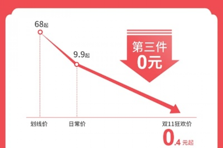 Ks低价双击，发现最具性价比的双击服务