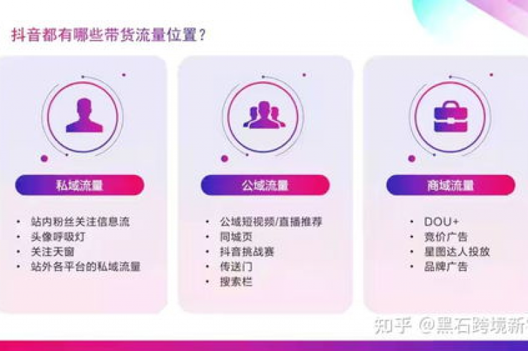 通过优化关键词、内容质量和用户互动，抖音免费平台可以有效提升网站排名和流量。