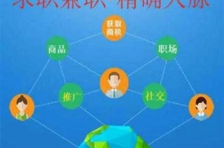 通过自助下单服务，有效提升了网站的浏览量和用户购买体验。
