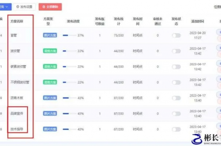 抖音快手业务全天候在线，迅速传递快乐给你！！新手必看！