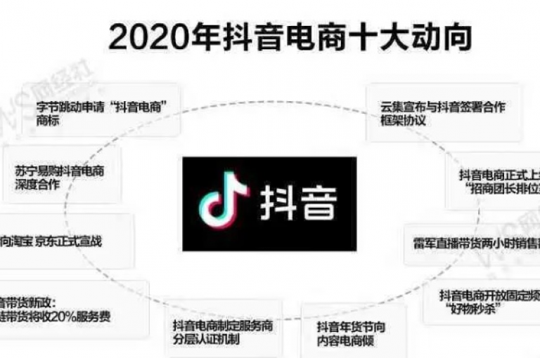 抖音秒赞云商城，快手业务平台子萧网 - 独家揭秘24小时抖音粉丝服务，助你快速增加真实活跃粉丝。