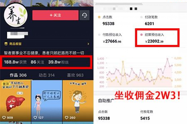 在平台卡盟，你可以用0.5元购买100个抖音点赞，并免费获得30个QQ说说赞。