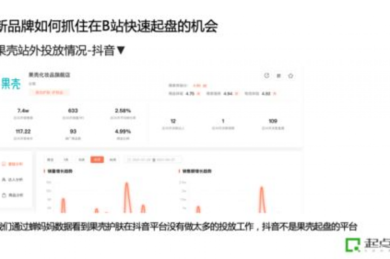 抖音业务平台全天候服务，抖音业务平台全天候，开启业务新篇章！新手必看！