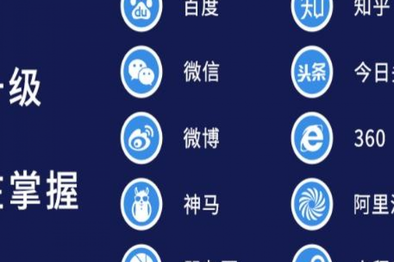 在QQ空间访客免费领取网址上，可以获取快手1块钱1w播放量的服务。