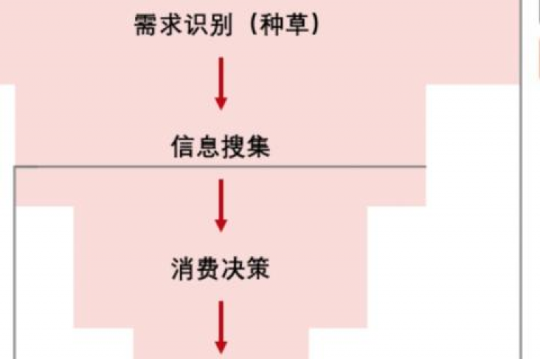 抖音1元播放量10000的独家揭秘，抖音1元可获取万次播放量的秘诀揭秘！2025必学。