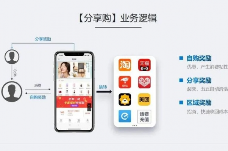 全天候订单处理系统(全天候订单处理系统 确保您的购物流程无缝衔接)