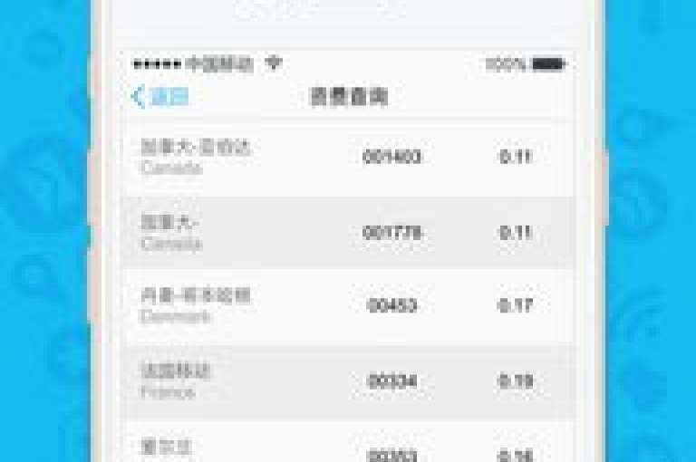 快手自助平台提供全天候在线下单服务，确保交易安全与便捷。