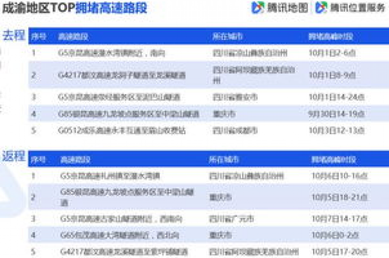 QQ访客周报（更新，本周访客数据详解——洞察最新趋势）