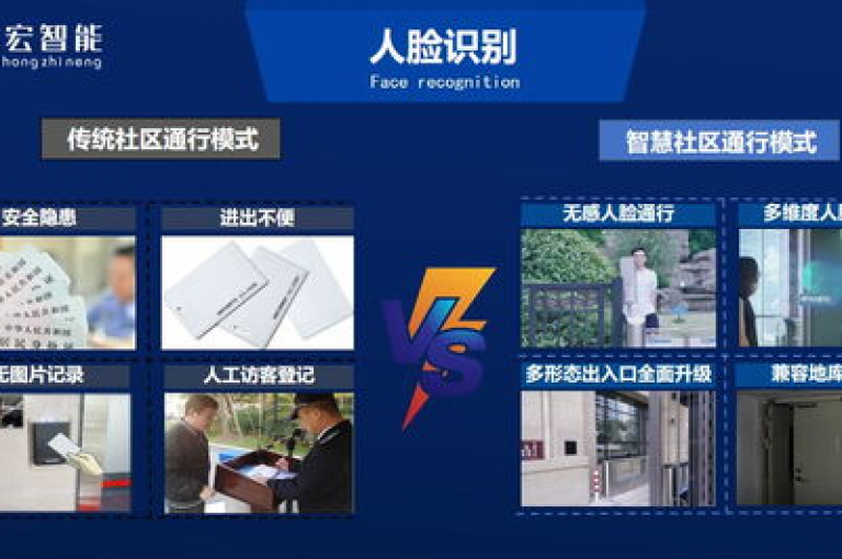 空间自助下单业务 - 提供便捷的在线下单体验，让您轻松管理订单！