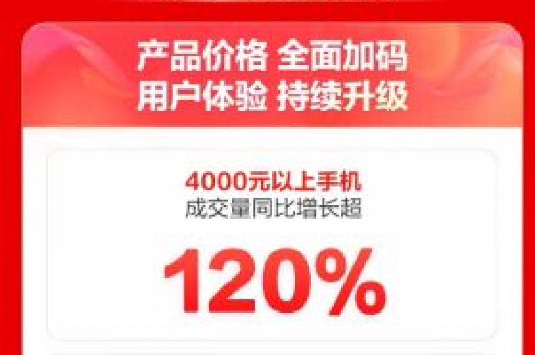 提供全天候在线支持，确保您的ks业务需求得到即时免费处理。