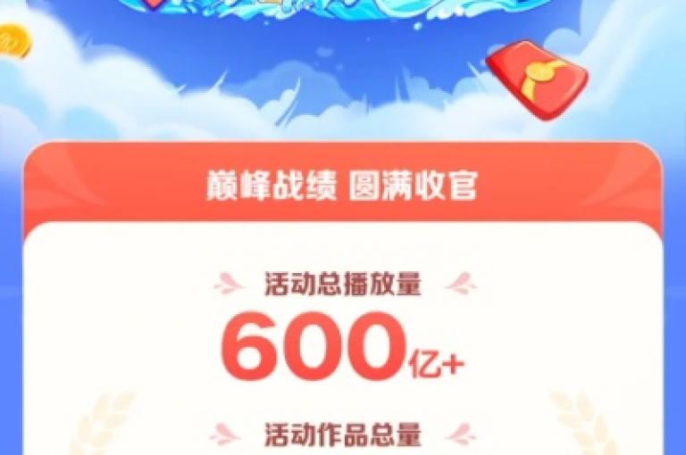 每日快手赠送1000播放量 - 快手平台每日慷慨提供1000播放量，完全免费！