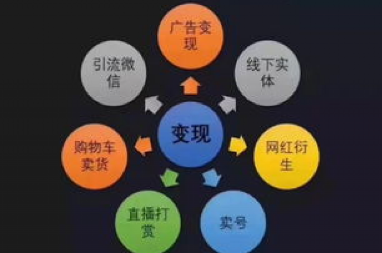 揭秘2025年必备技能，如何仅用1元在下单平台获得1000个粉丝的独家技巧！