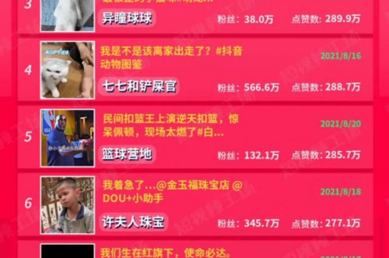 免费领取QQ空间访客，抖音点赞充值立享优惠 - QQ刷访问量平台，0元体验专区。