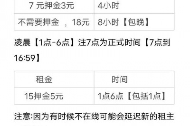 提供多样化的KS小号租赁选择，满足不同用户的账号需求。