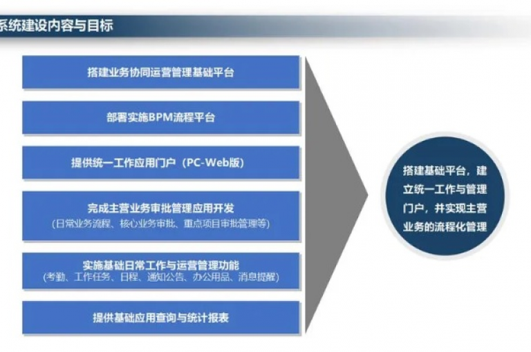 KS业务下载平台，海量资源，任你挑选。