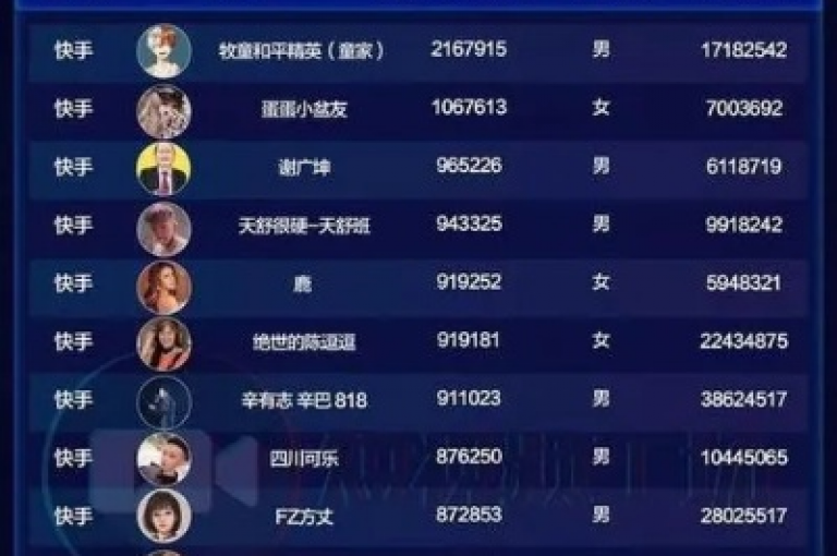 ks快速千粉（Ks快速千粉-如何迅速获得一千名粉丝）