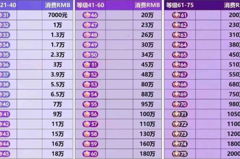 探索网络服务新天地，发现QQ空间免费获取100赞的秘诀，体验快手业务平台全天候的便捷，小红书账号交易的安全快捷，以及抖音点赞网站一元百赞的超值优惠。