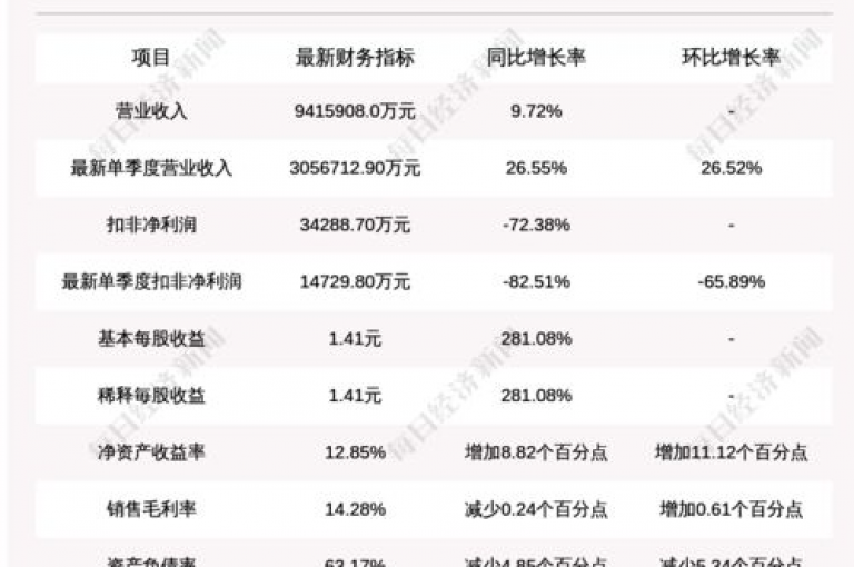 1元投入，轻松收获1000忠实粉丝（揭秘低成本高效增粉策略）。