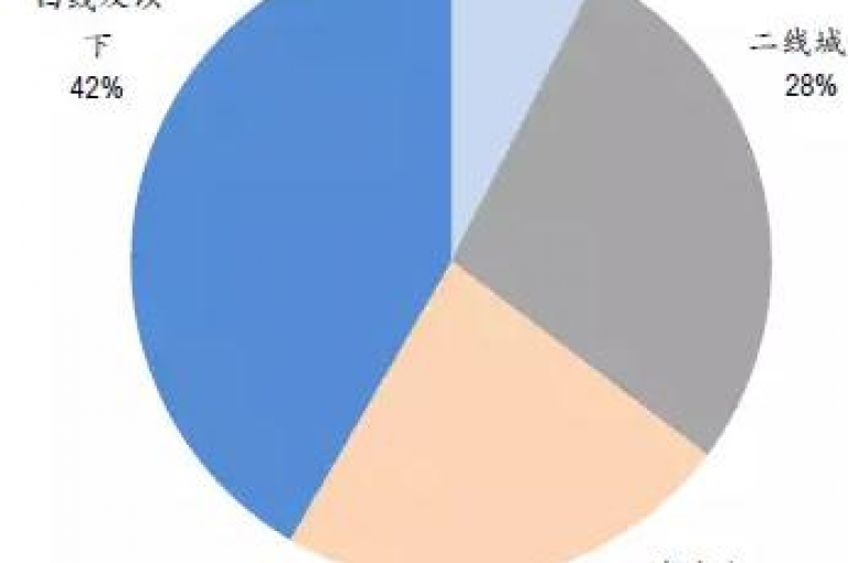 拼多多砍价助力群2025年免费进微信群是真的吗？