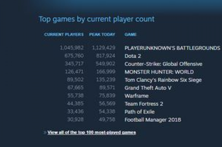 寻找经济实惠的PUBG辅助账号？探索我们的精选发卡网站，提供优惠价格和优质服务。