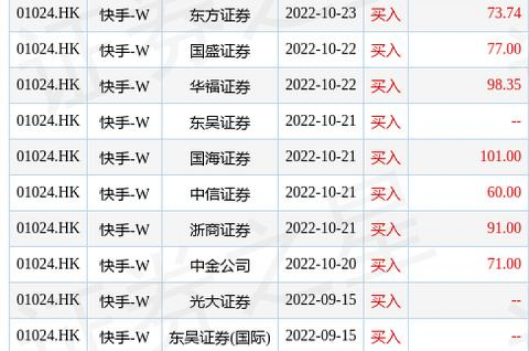 快手24小时下单平台提供了无与伦比的购物便利性，确保新用户能够轻松上手并享受独家优惠！