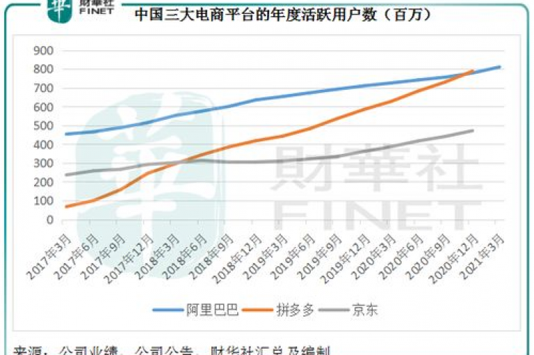 1块1万粉的变现策略，是社交媒体影响力转化为经济收益的有效途径。