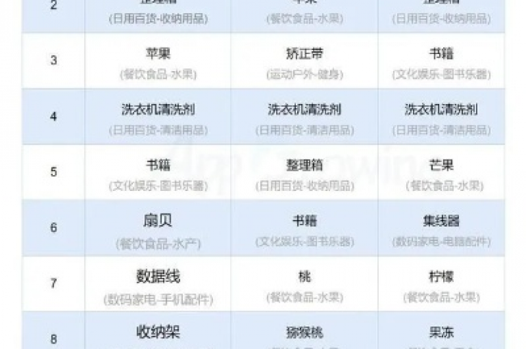 探索快手业务区自助的便捷，享受24小时不间断的下单服务，抖音全网老马平台以最低价震撼登场，为您带来前所未有的优惠体验。
