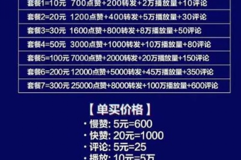 抖音网店提供实惠服务，助力塑造您的网络品牌风貌。