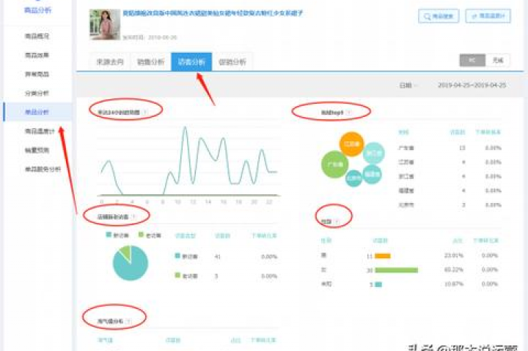 抖音点赞24小时在线下单,b站免费20赞 - qq空间访客免费领取网址 - qq24小时业务自动下单平台