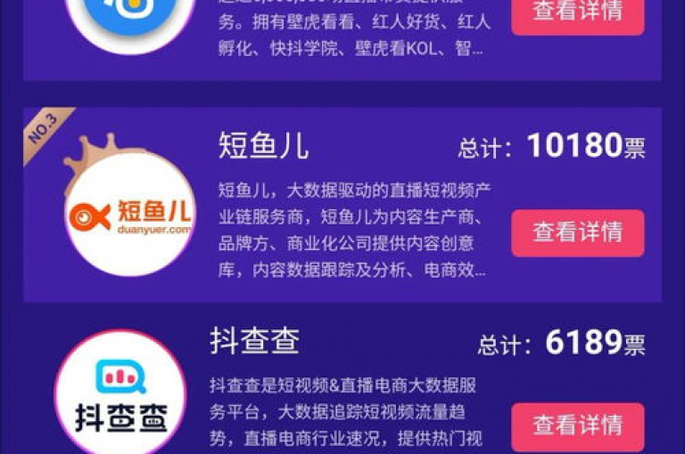 抖音业务自助下单系统全天候服务，提供最优惠的价格。